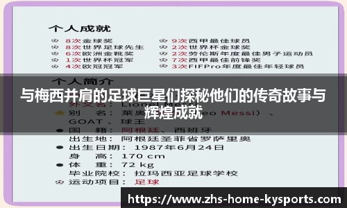 与梅西并肩的足球巨星们探秘他们的传奇故事与辉煌成就