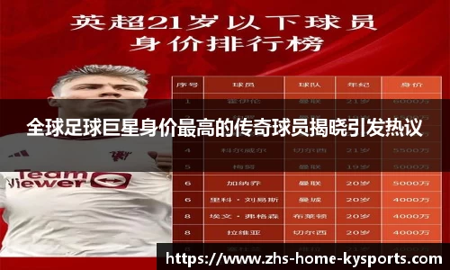 全球足球巨星身价最高的传奇球员揭晓引发热议